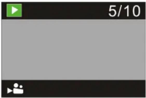 5/10