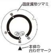 Yamazen ZBC-CL121 - ■温度調節ツマミと繊維の関係について - 1