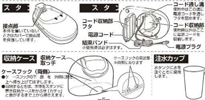 Yamazen ZBC-CL121 - 各部の名称とはたらき - 2