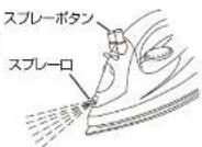 Yamazen ZBC-CL121 - スプレーを使用する場合 - 1