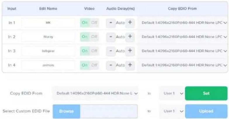 BZBGear BG-4K-VP44PRO - Input - 2