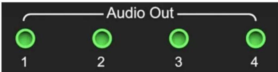 BZBGear BG-4K-VP44PRO - AudioExtraction - 1