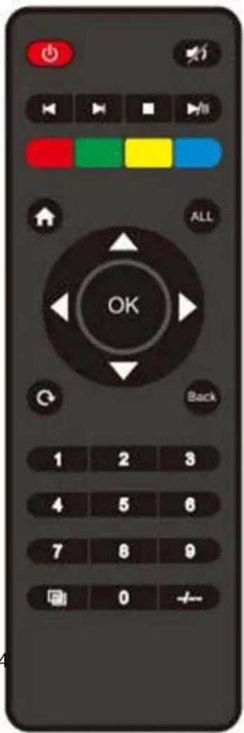 BZBGear BG-4K-VP44PRO - RemoteControl - 20