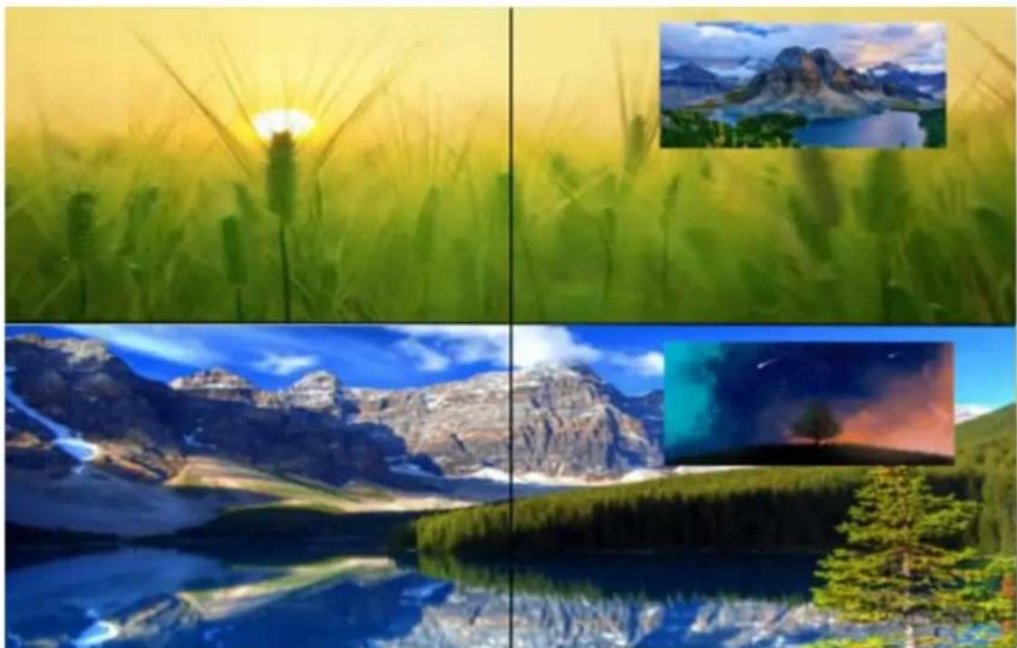 BZBGear BG-4K-VP44PRO - MultiviewMode - 15
