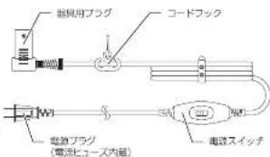 Yamazen SPK-70502 - 各部のなまえ - 2