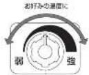 Yamazen SPK-70502 - ご使用の順序 - 3