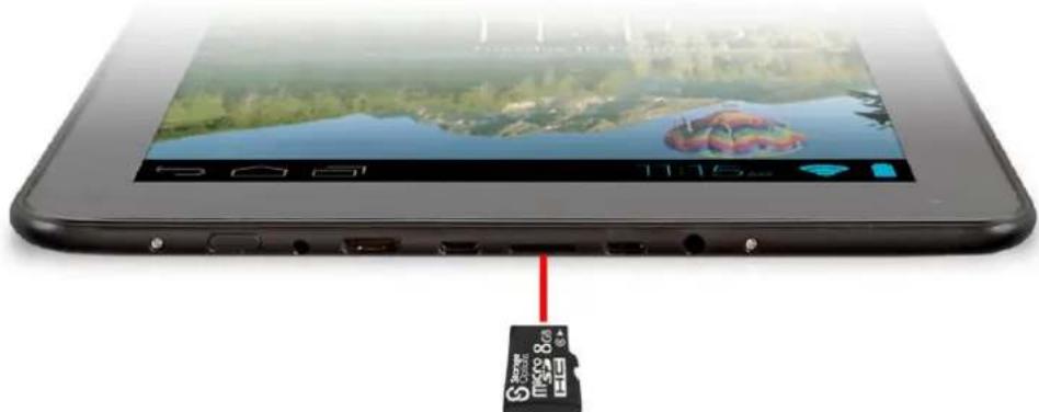 Storage Options Scroll Elite - MEMORY EXPANSION WITH MICRO SD CARD - 1