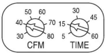BROAN ZB110L1 - Determinación del retardo del tiempo ajustable por el usuario\* - 1
