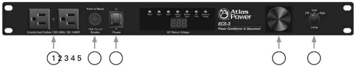 Atlas Sound ECS-3 - Front Panel - 1