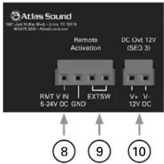 Atlas Sound ECS-3 - Rear Panel Features - 2