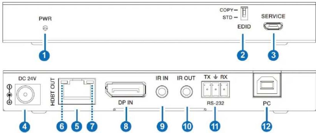 BZBGear BG-EXD-150C - OperationControlsandFunctions - 1