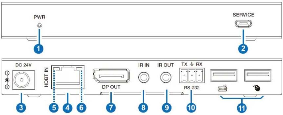 BZBGear BG-EXD-150C - OperationControlsandFunctions - 2