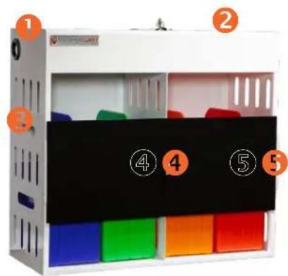 Anywhere Cart AC-GO-16 - BAY CHARGING CABINET - 1