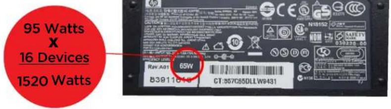 Anywhere Cart AC-GO-16 - Overloaded Circuit: - 2