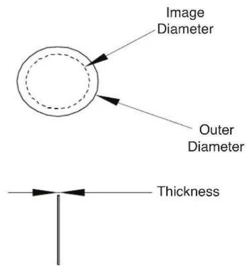 American DJ Encore Profile Mini WW - GOBO DIMENSIONS - 1
