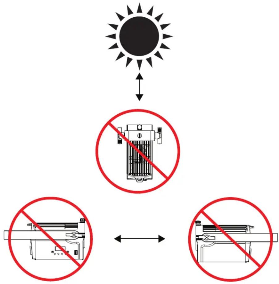 American DJ Encore Profile Mini WW - POTENTIAL INTERNAL FIXTURE DAMAGE FROM EXTERNAL SOURCES OF LIGHT BEAMS - 1