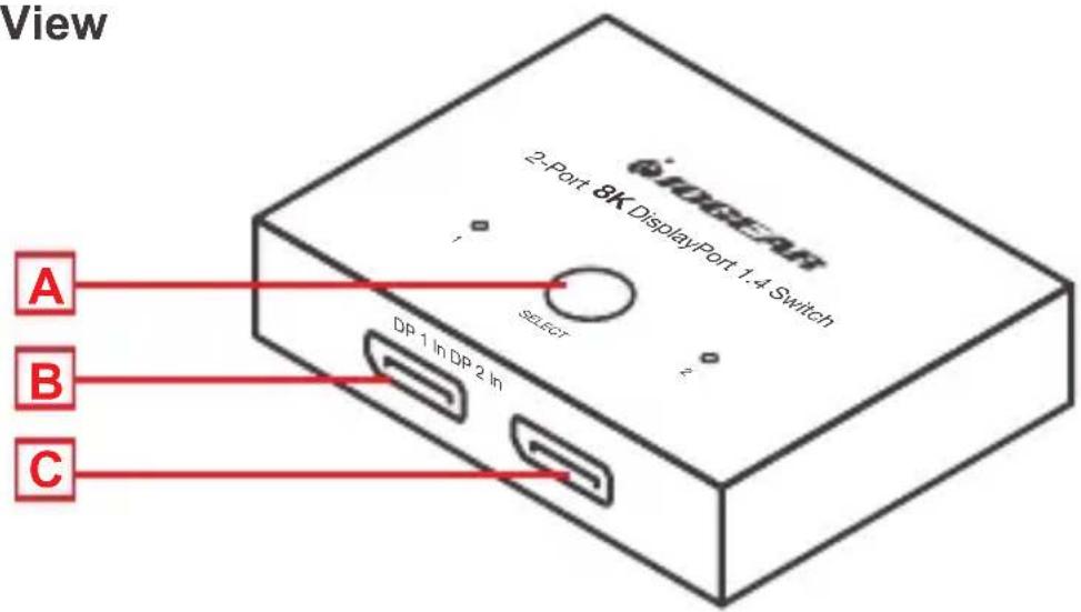 IOGEAR GDP14SW2 - Supports HDR. - 1