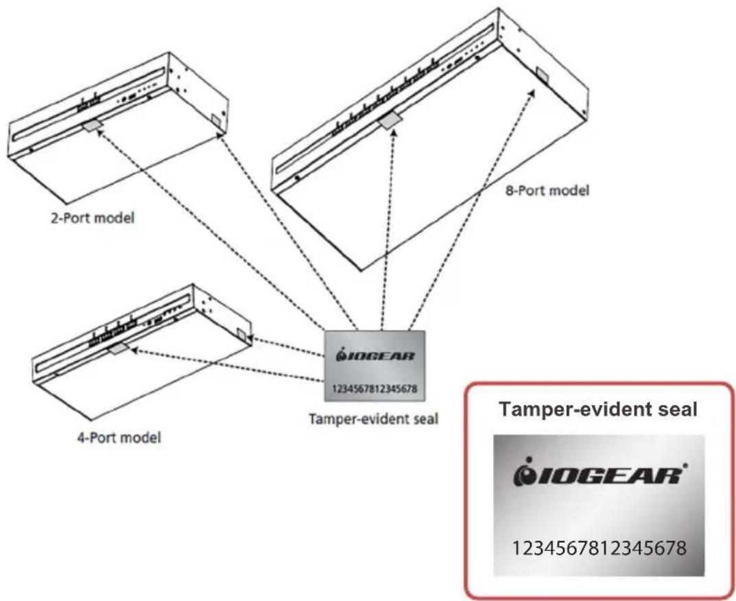 IOGEAR GCS1312TAA4C - ATTENTION - 1