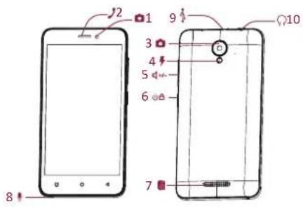 PRESTIGIO MultiPhone Wize G3 - Unboxing - 3