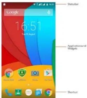 PRESTIGIO MultiPhone 3530 DUO - Home screens - 1