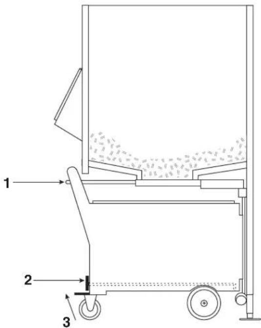 Scotsman ICS730 - Pulling cart out - 1
