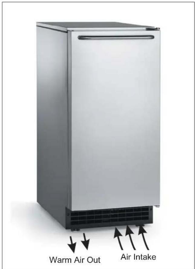 Scotsman NU130A - Location Recommendations: - 1