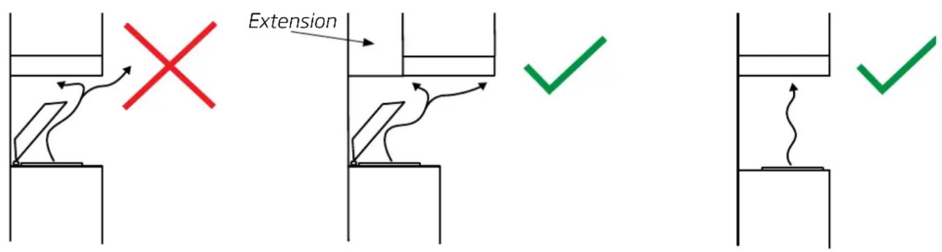 Schweigen CLUM12SP2 - BBQ Installation - 1