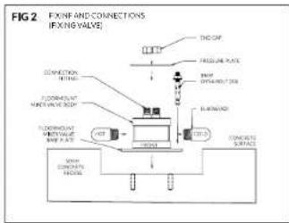 Sussex RFMCTSXFMMIK - SUSSEX - 2