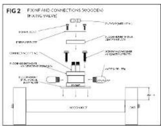 Sussex RFMCTSXFMMIK - SUSSEX - 2