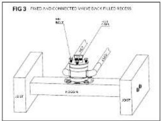 Sussex RFMCTSXFMMIK - SUSSEX - 3