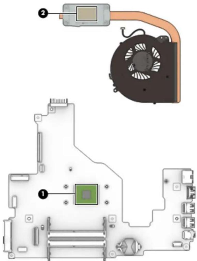 HP 17-y000 - Description Spare part number - 6