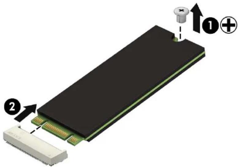 HP 17-y000 - Description Spare part number - 16