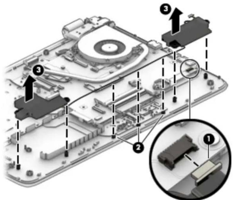 HP 17-y000 - TouchPad click board - 3