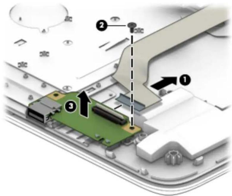 HP 17-y000 - TouchPad click board - 2