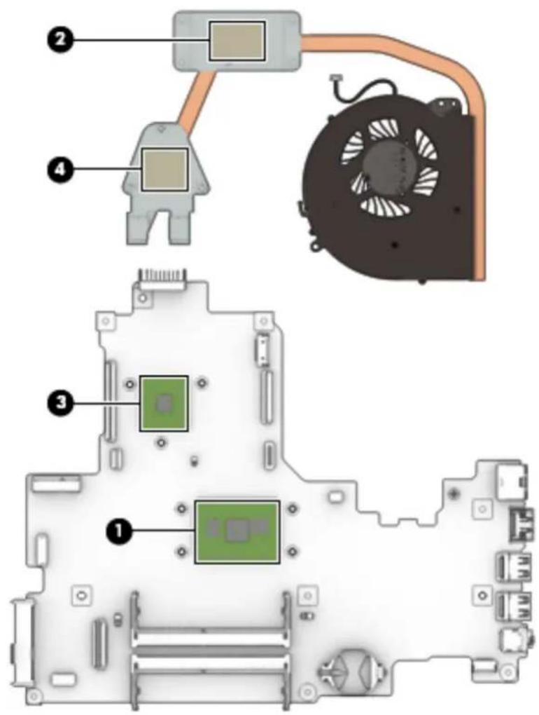 HP 17-y000 - Description Spare part number - 5