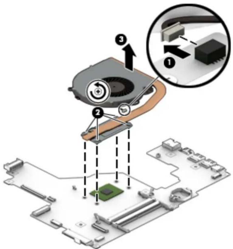 HP 17-y000 - Description Spare part number - 3
