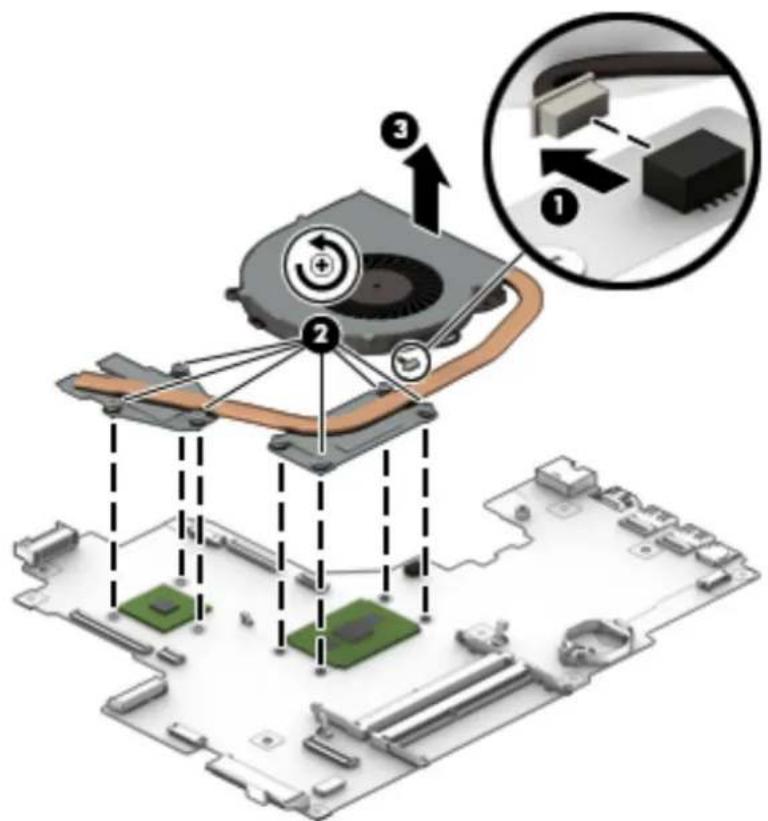 HP 17-y000 - Description Spare part number - 2