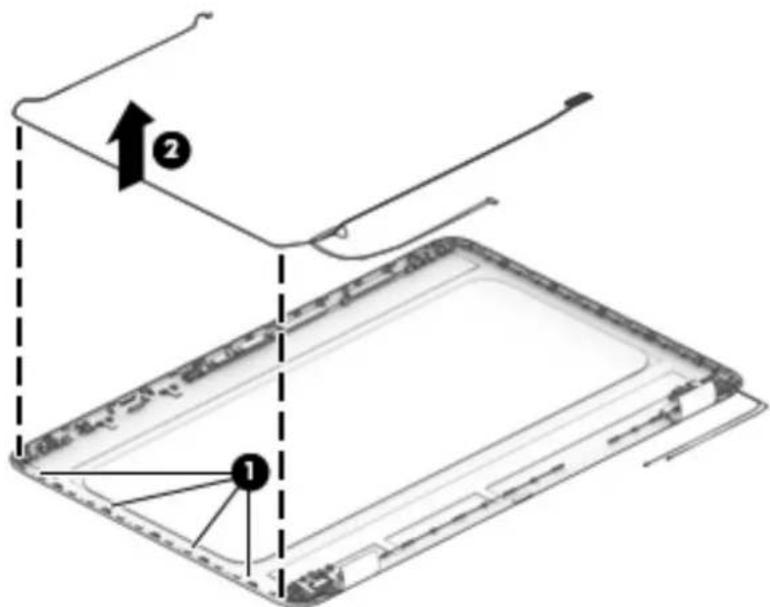 HP 17-y000 - Description Spare part number - 17