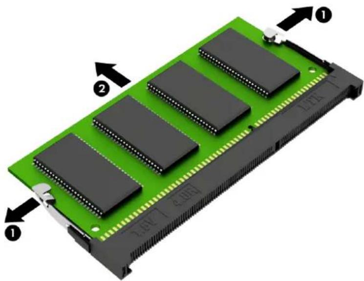HP 17-y000 - Description Spare part number - 14