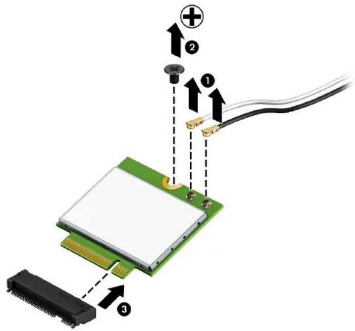 HP 17-y000 - Description Spare part number - 10