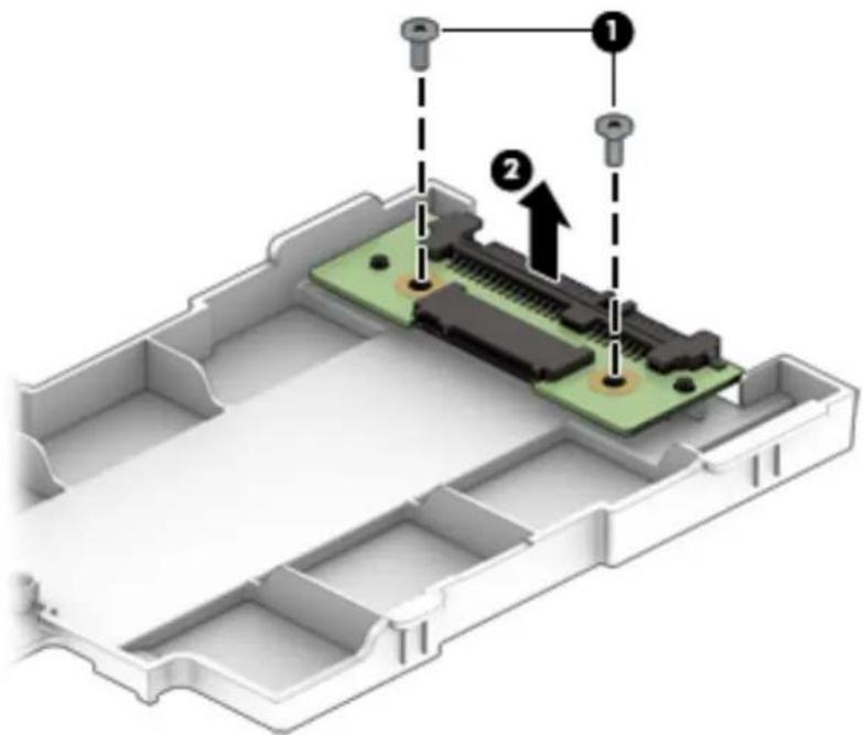 HP 17-y000 - Description Spare part number - 18