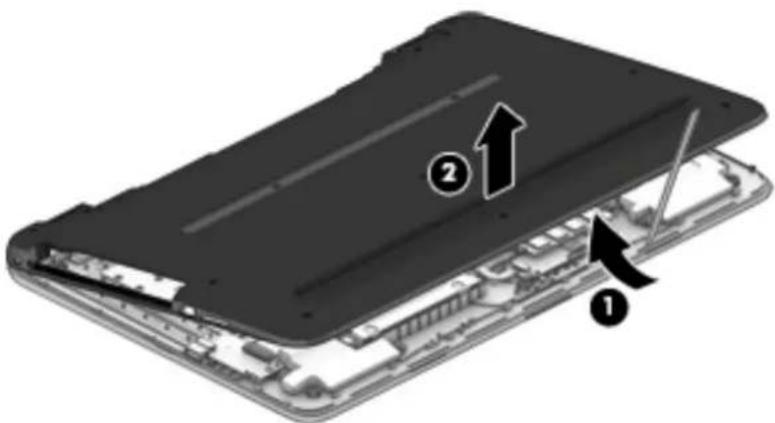 HP 17-y000 - Description Spare part number - 3
