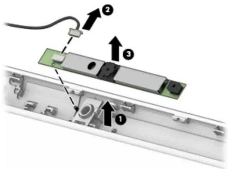 HP 17-y000 - Description Spare part number - 7