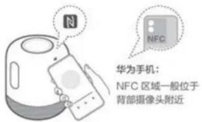 HUAWEI Sound X4 - 开启一碰传音 - 2