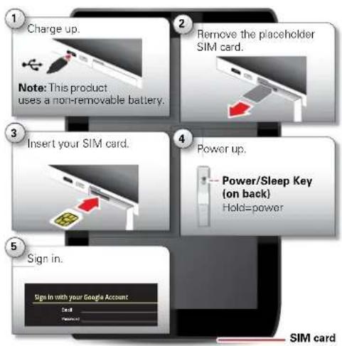 MOTOROLA DROID XYBOARD 8.2 - SAR - 2