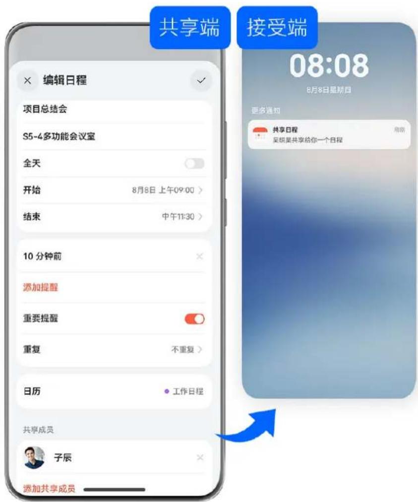 HUAWEI Mate 70 Air - 共享日程 - 1