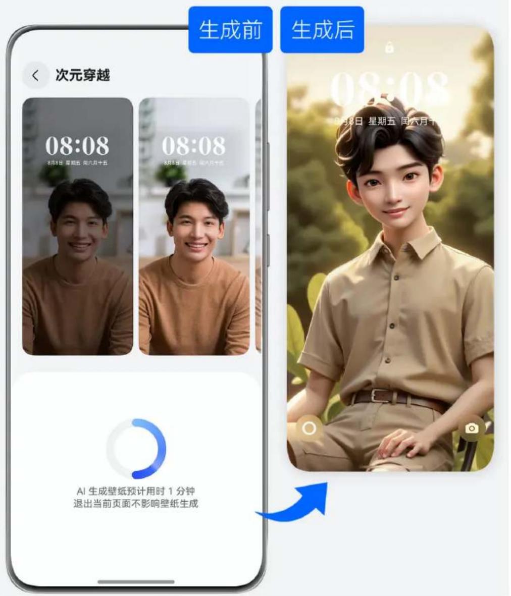 HUAWEI Mate 70 Air - 设置次元穿越主题 - 1
