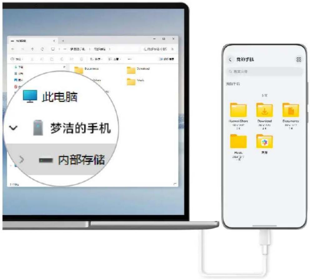 HUAWEI Mate 70 Air - 通过数据线连接个人电脑传输文件 - 1