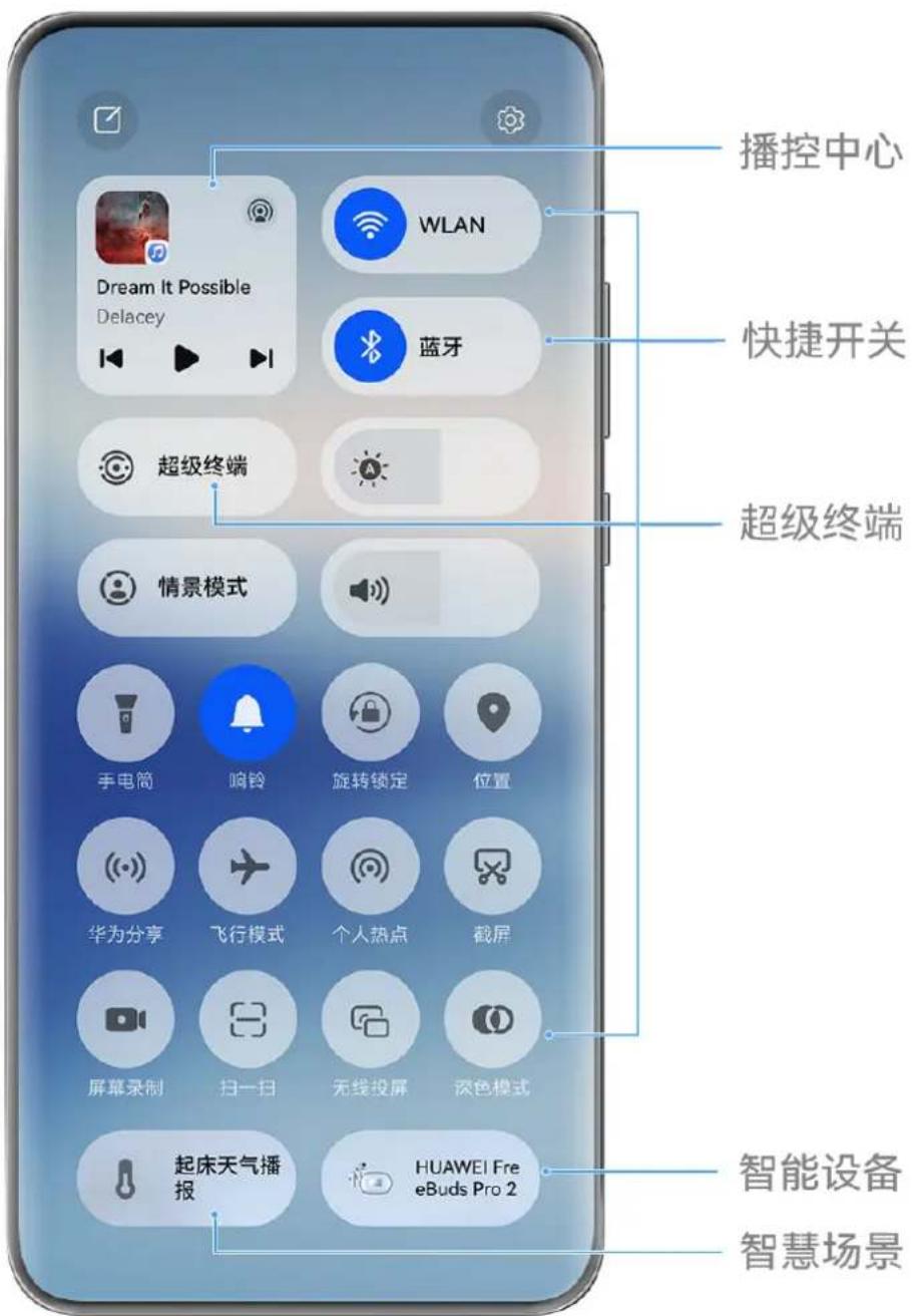HUAWEI Mate 70 Air - 控制中心常用功能 - 1