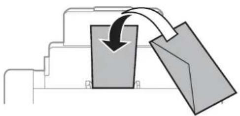 EPSON WorkForce Pro WF-C8690D3TWFC - Loading Envelopes and Precautions - 1